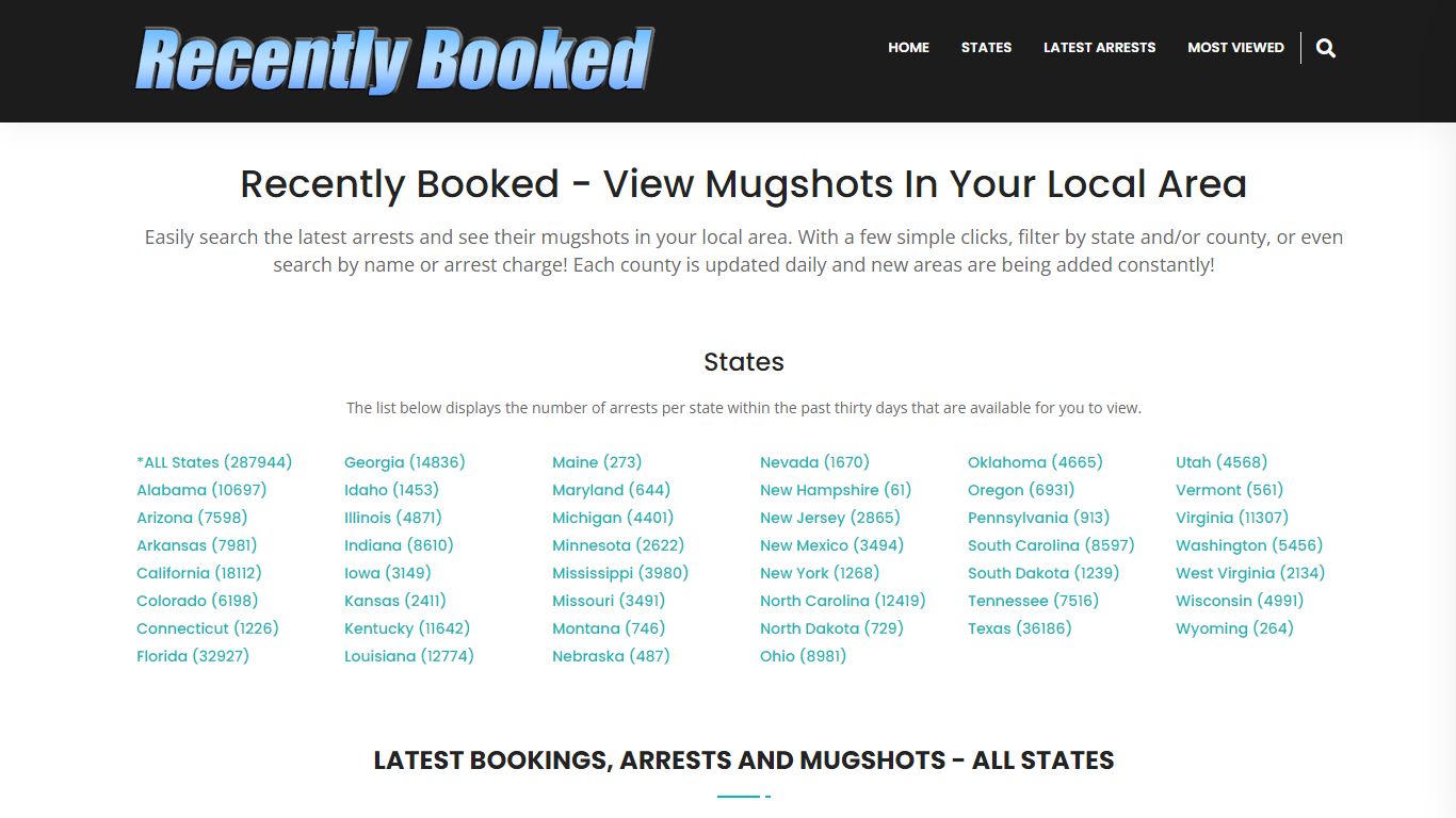 Recent bookings, Arrests, Mugshots in Bay County, Florida - Recently Booked